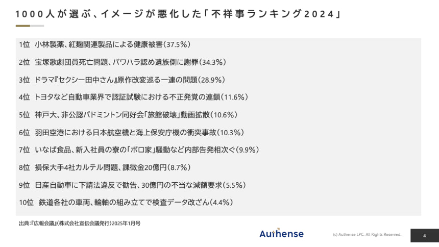 サンプル画像