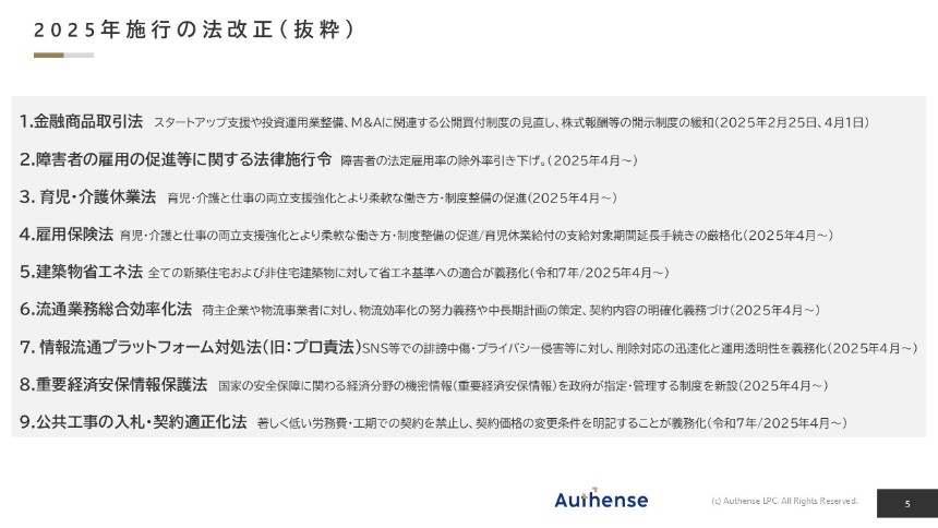 250730_スライド5