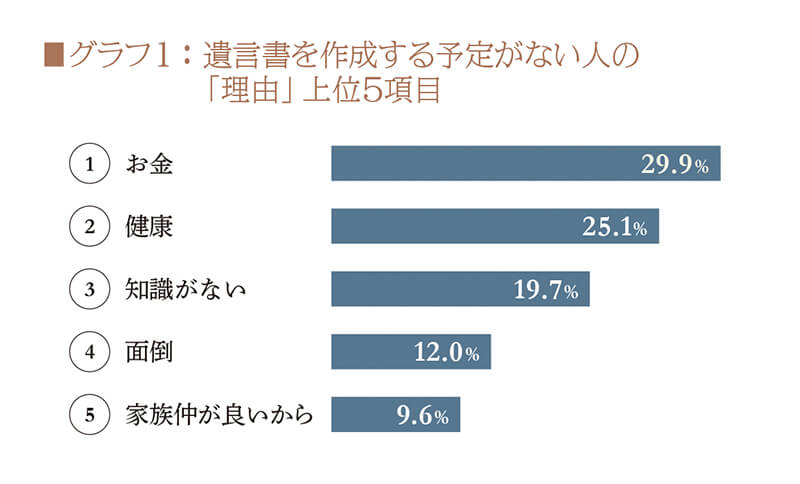挿入図