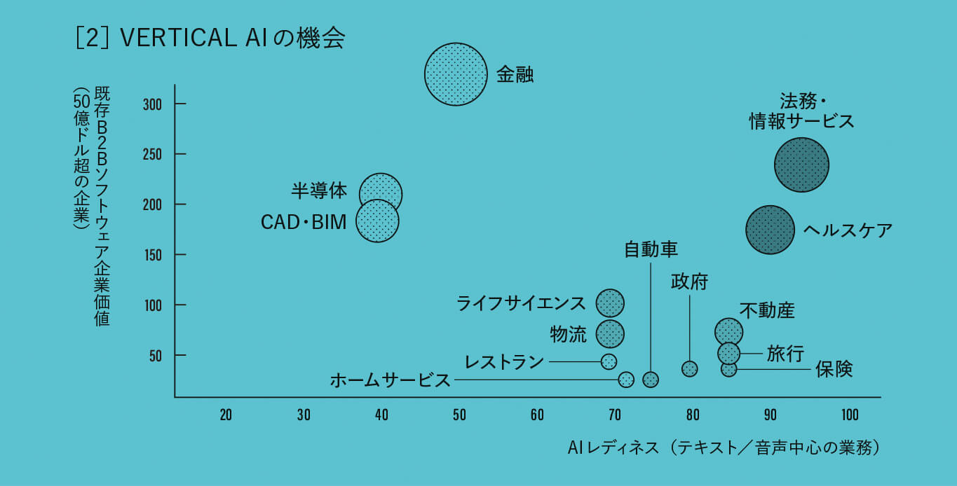 挿入図
